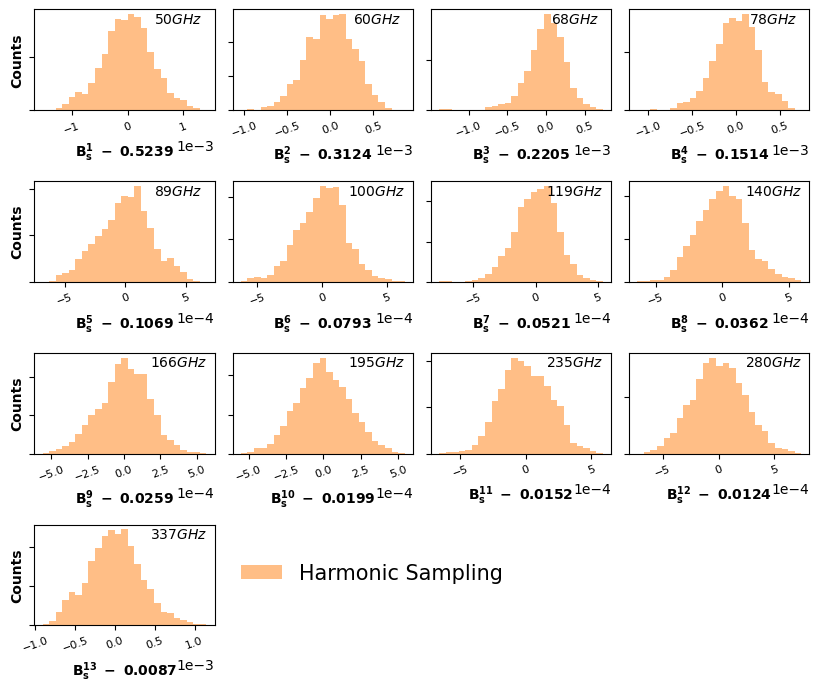 ../_images/tutorials_tutorial_Harmonic_MH_58_0.png